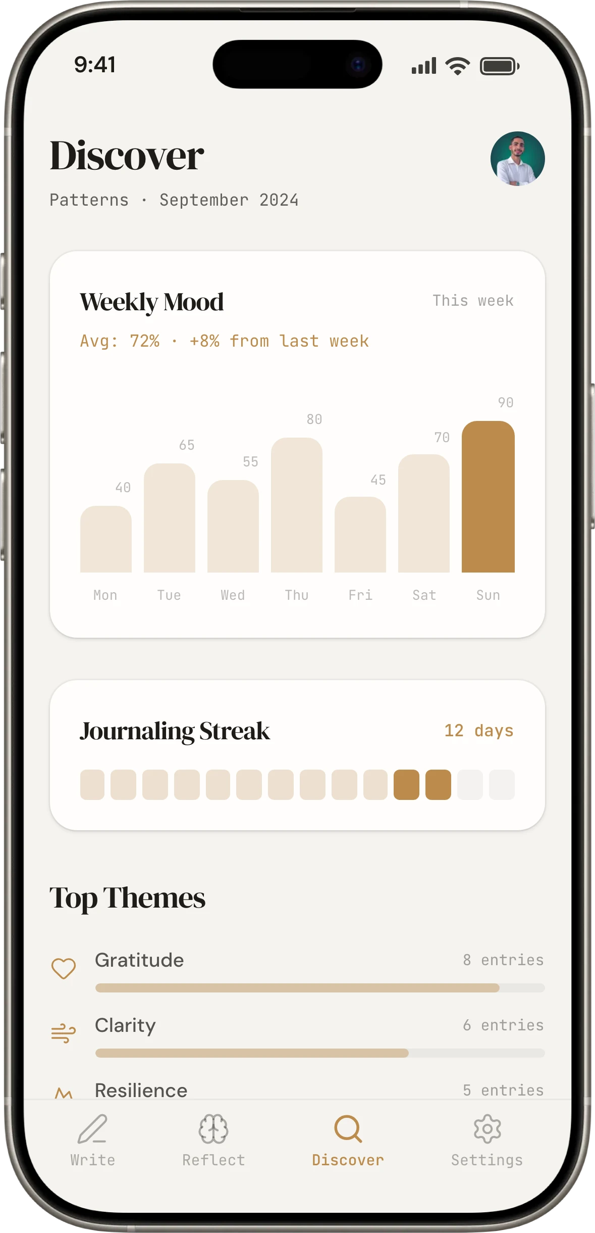 Redigir screen